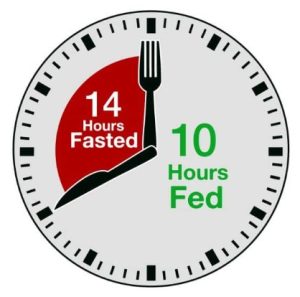 فستینگ 10-14